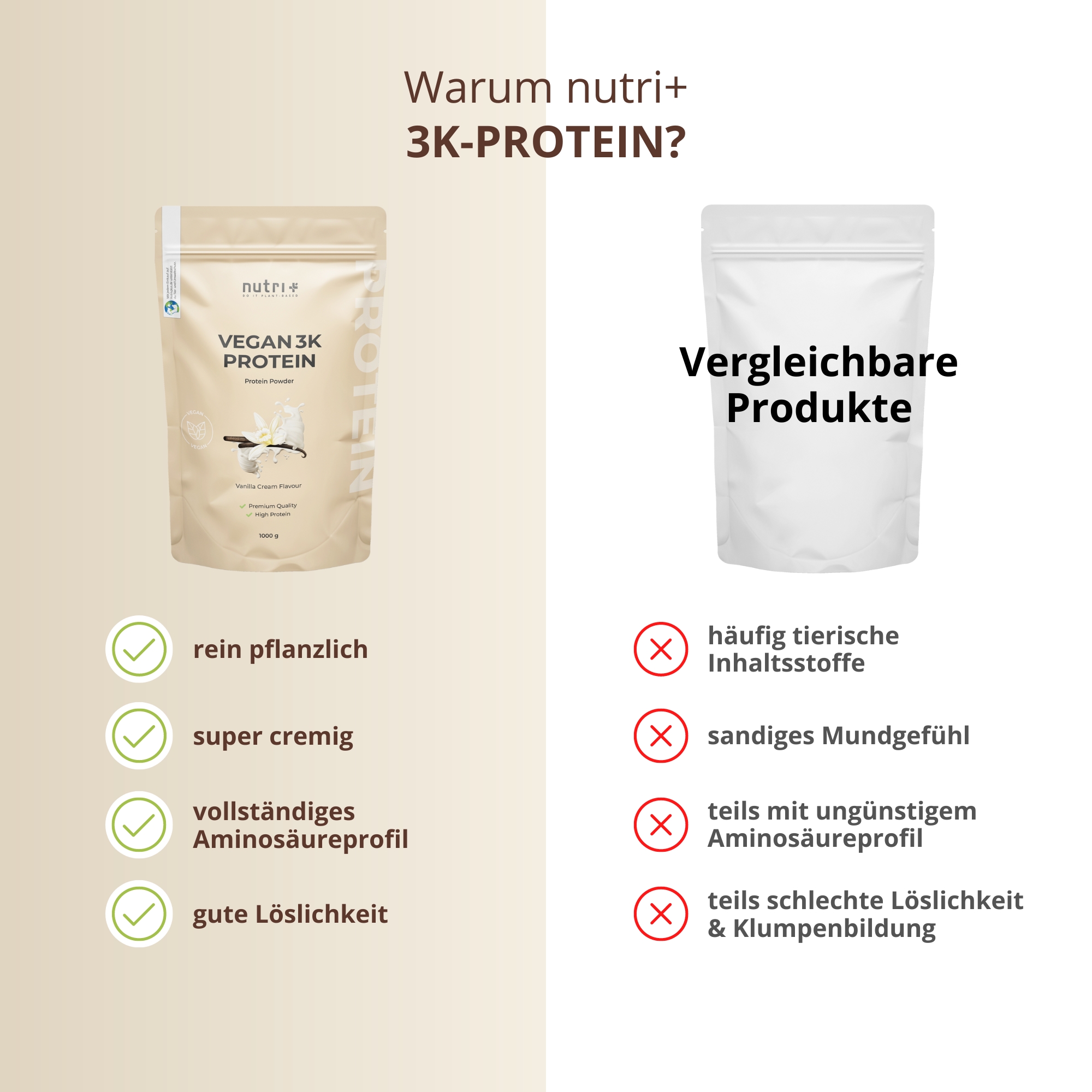 nutri+ Vanilla Cream Vegan Protein Powder 3k Protein 1kg from 